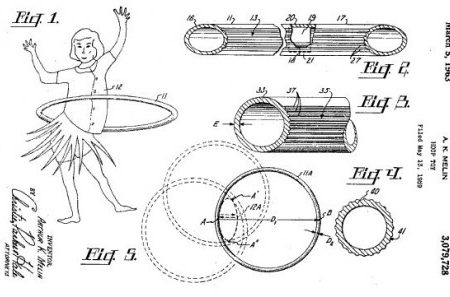 No Science To Hooping? Then Why Is The Hoop Patented?